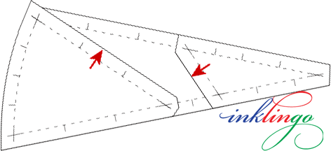 Inklingo precision corners