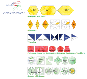 Inklingo Index of Shapes