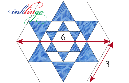 Inklingo Pieced Hexagons