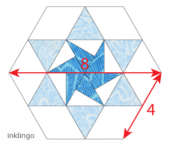 Inklingo Pieced Hexagons