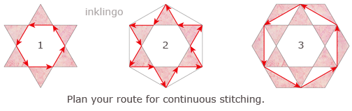 Plan your route for continuous stitching.