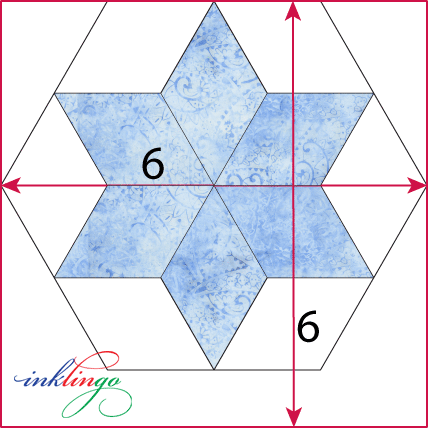 Inklingo Pieced Hexagon Dimensions