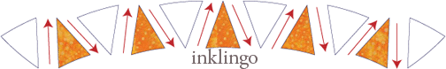 Inklingo Continuous Stitching