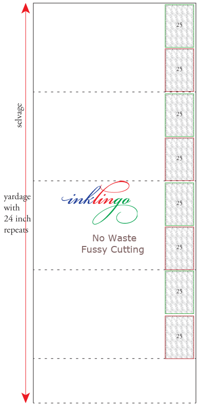 Inklingo No Waste Fussy Cutting