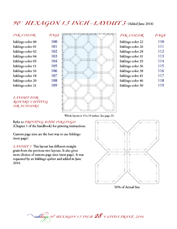 90° Hexagon 1.5 inch