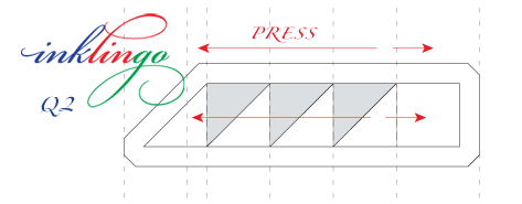 Inklingo Feathered Star pressing guide