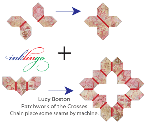 Lucy Boston Patchwork of the Crosses by machine