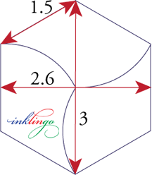 Dimensions of hexagon