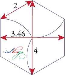 Dimensions of hexagon