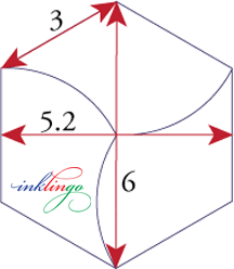 Dimensions of hexagon