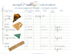 Celestial Star Cheat Sheet