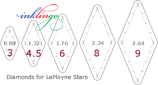 Inklingo Diamonds for LeMoyne Star