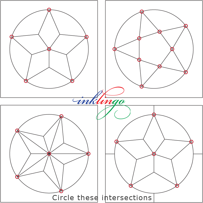 circle the intersection