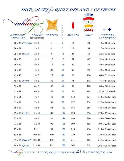 Double Wedding Ring Design Book PDF Quilt with Inklingo