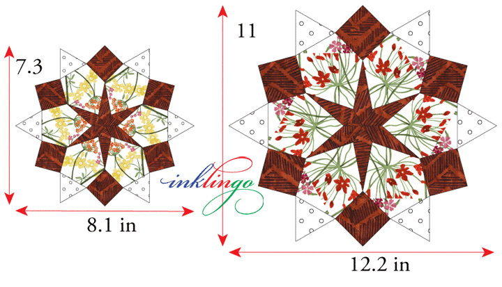 Fiesta Gitana size comparison