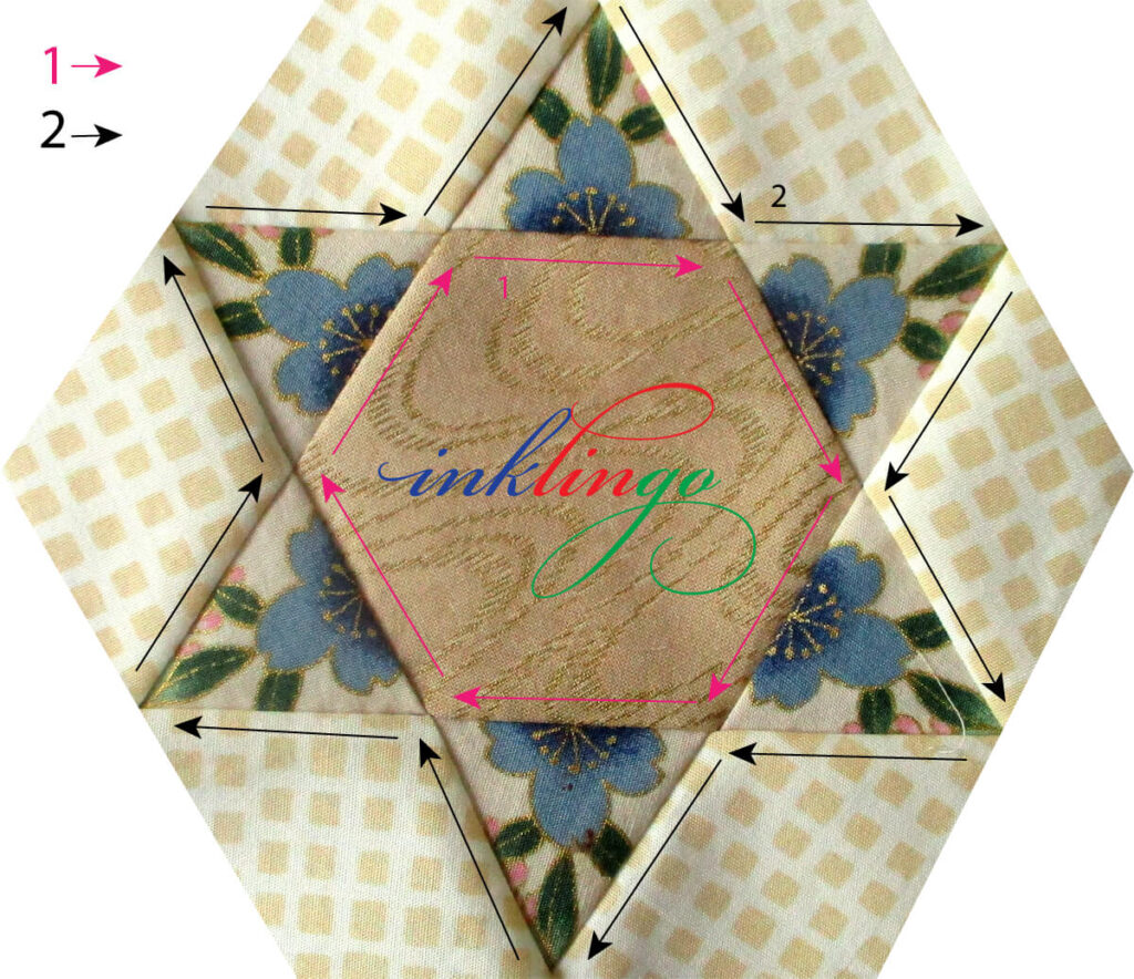Continuous Stitching by Hand