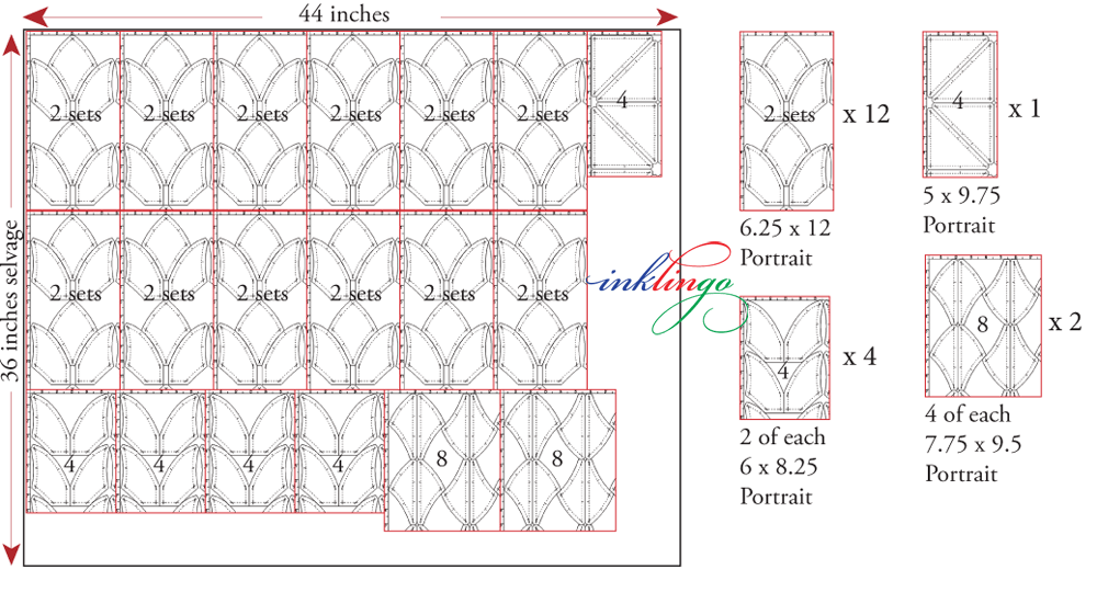 Fabric Requirements for Tulip Patch Quilt