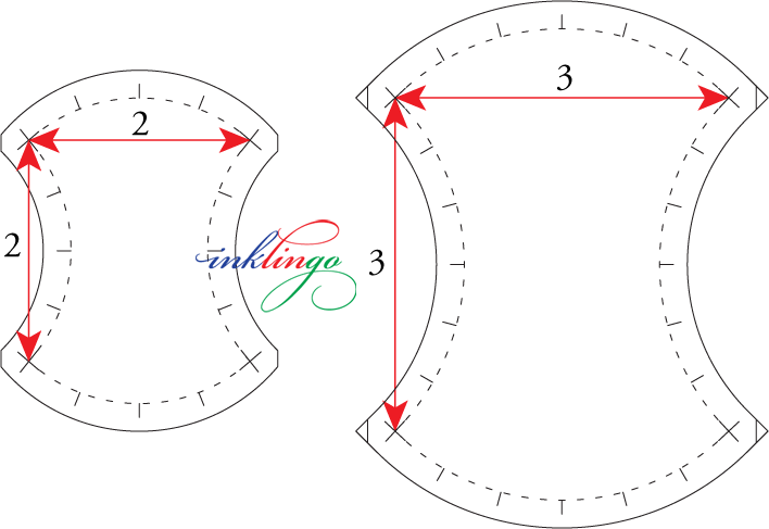 Apple Core template dimensions