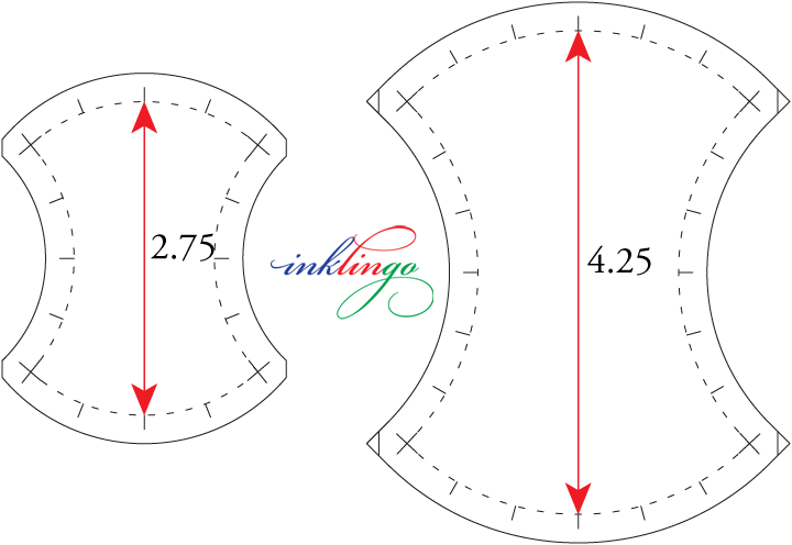 Apple Core template length