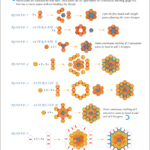 Inklingo Hexagon Quilt Design Book page 47