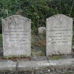 Cassandra Austen's Grave