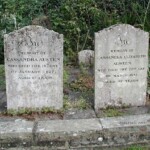 Cassandra Austen's Grave