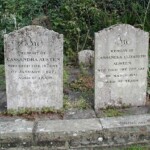 Cassandra Austen's Grave