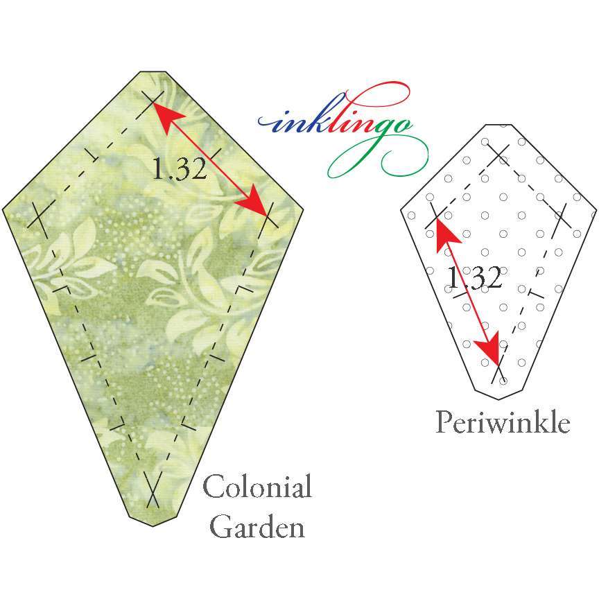 compare the kites in Colonal Garden and Periwinkle