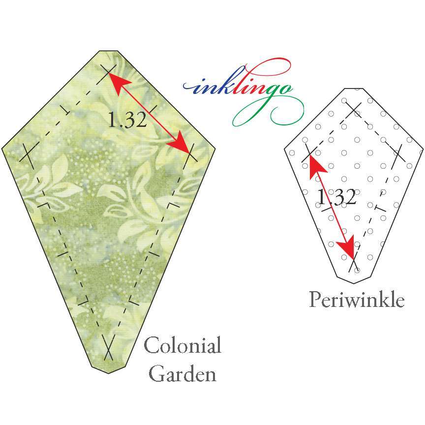 compare the kites in Colonal Garden and Periwinkle