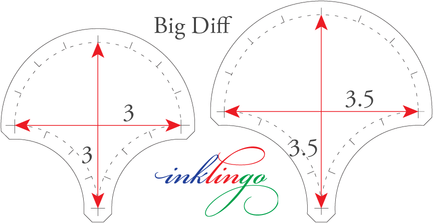 dimensions of 3 inch Clamshell quilt shape