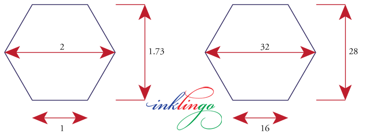 Dimensions of Hexagon