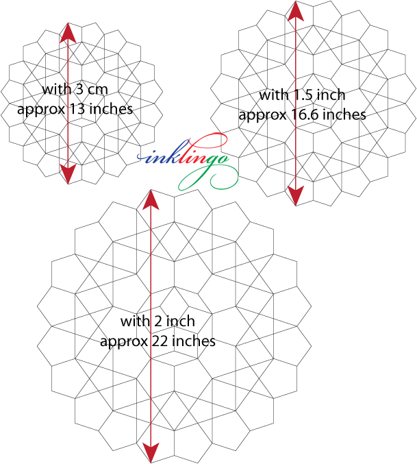 size comparison Passacaglia Quilt