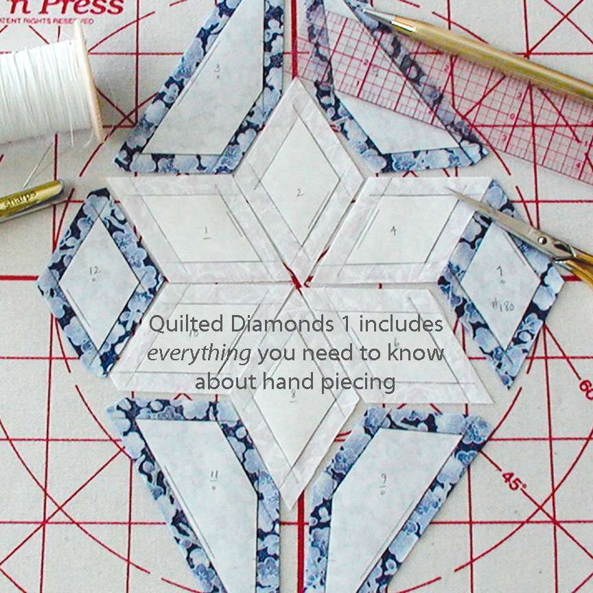 Freezer Paper for Quilters - Quilt with Inklingo